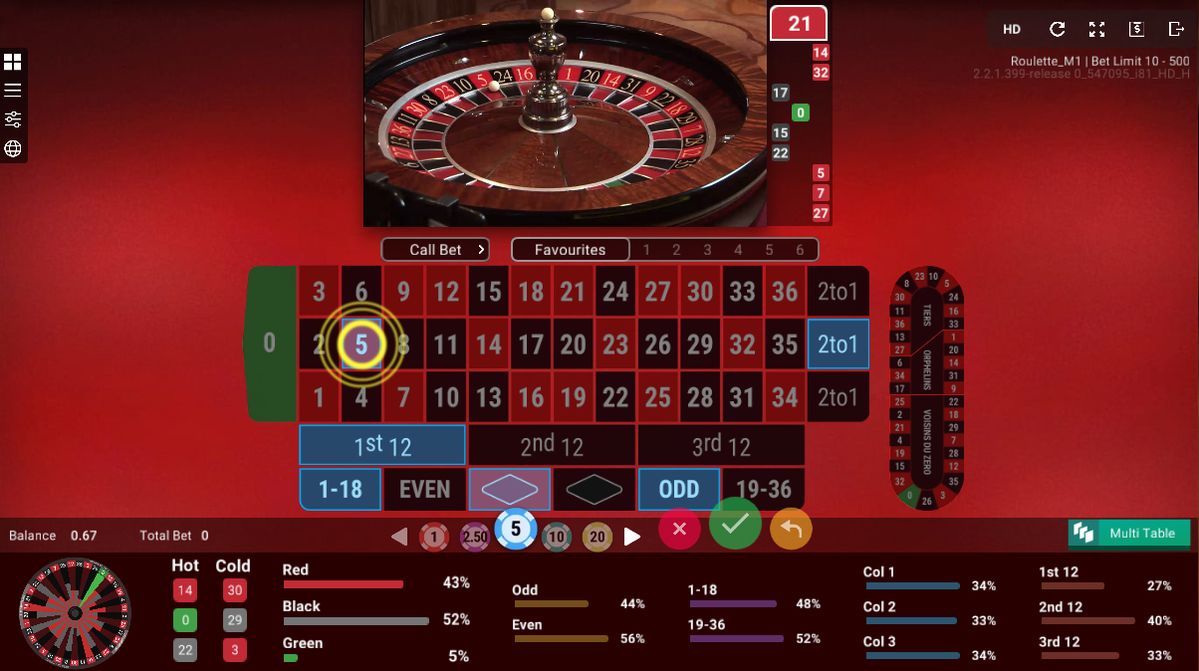 Saratoga Casino Hotel میں پاکستان کے کھلاڑیوں کے لیے ٹاپ گیمز